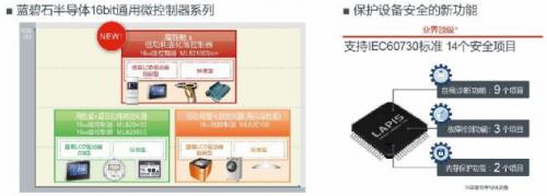 基于組合式控制器IC的交流/直流設(shè)計(jì)