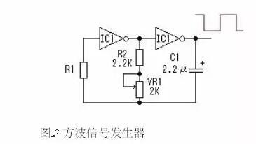 方波信號發(fā)生器 方波信號發(fā)生器