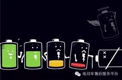 電動(dòng)車如何充電？