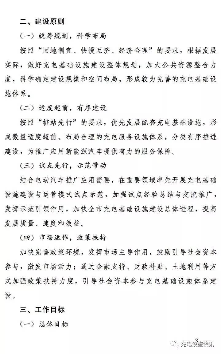 鄭州市加快電動汽車充電基礎(chǔ)設(shè)施建設(shè)實施方案(2017—2020年)
