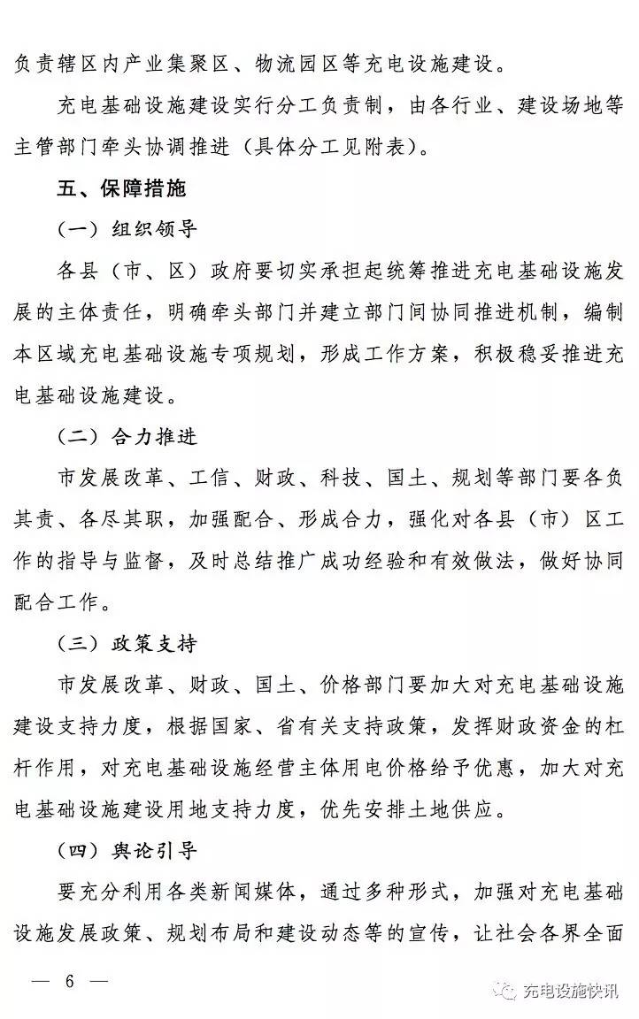 鄭州市加快電動汽車充電基礎(chǔ)設(shè)施建設(shè)實施方案(2017—2020年)