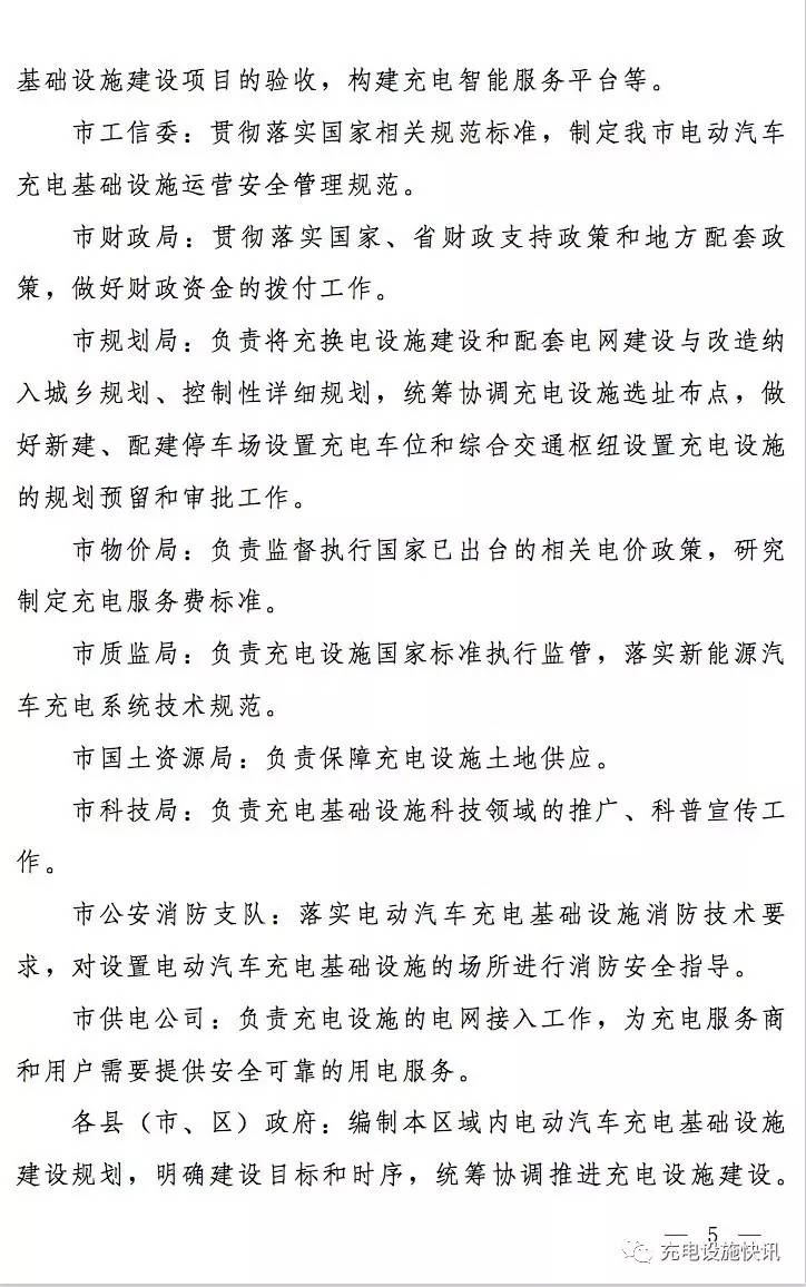 鄭州市加快電動汽車充電基礎(chǔ)設(shè)施建設(shè)實施方案(2017—2020年)