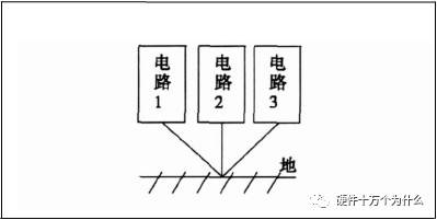 直流電源并聯(lián)單點接地