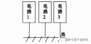 直流電源多點接地