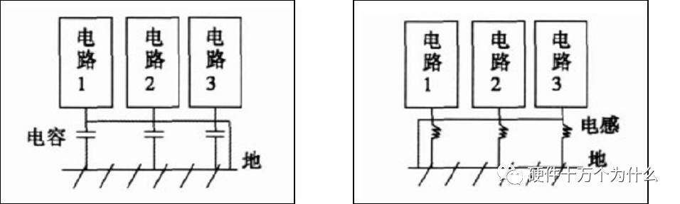 直流電源電路混合接地