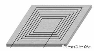 長方形環(huán)形線圈