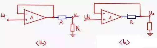 直流電源設(shè)計(jì)中運(yùn)放常見的8個(gè)問題