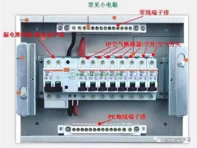 漏保和空開該如何安裝 漏保和空開該如何安裝
