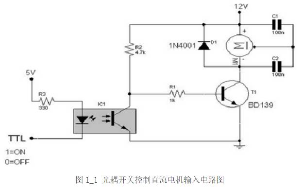 開關(guān)直流電源中的光耦電路設(shè)計