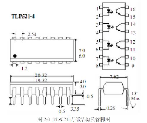 開關(guān)直流電源中的光耦電路設(shè)計