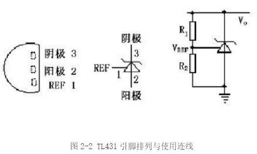 開關(guān)直流電源中的光耦電路設(shè)計