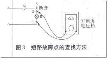 直流穩(wěn)壓電源短路，斷路，漏電的檢查方法