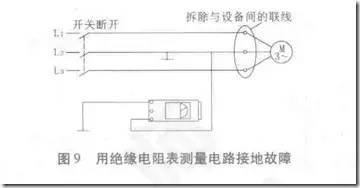 直流穩(wěn)壓電源短路，斷路，漏電的檢查方法
