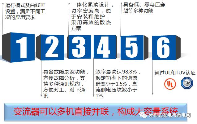 大容量充電機(jī)充電電池儲能系統(tǒng)解決方案及應(yīng)用