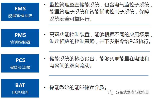 大容量充電機(jī)充電電池儲能系統(tǒng)解決方案及應(yīng)用
