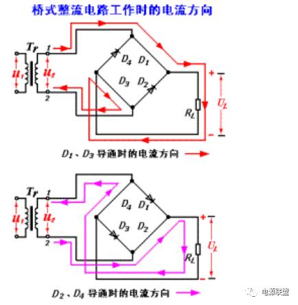 直流穩(wěn)壓電源橋式整流電路的作業(yè)原理 直流穩(wěn)壓電源橋式整流電路的作業(yè)原理