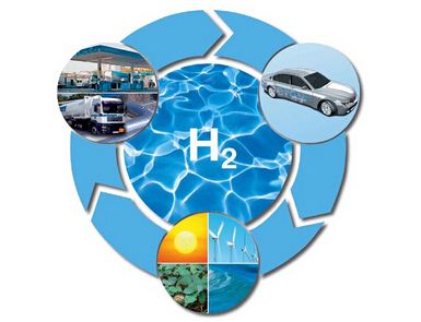 充電機(jī)充電燃料蓄電池的金秋九月季節(jié)各生產(chǎn)企業(yè)都在忙什么呢? 充電機(jī)充電燃料蓄電池的金秋九月季節(jié)各生產(chǎn)企業(yè)都在忙什么呢?