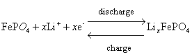 常見(jiàn)充電機(jī)充電鋰電池材料的開(kāi)路電壓充放電曲線 常見(jiàn)充電機(jī)充電鋰電池材料的開(kāi)路電壓充放電曲線
