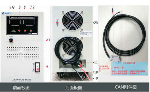 電動(dòng)汽車要想快速發(fā)展的瓶頸是蓄電池充電機(jī)快速充電問題無法解決 電動(dòng)汽車要想快速發(fā)展的瓶頸是蓄電池充電機(jī)快速充電問題無法解決