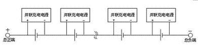 四種高電壓充電機(jī)充電鋰離子蓄電池組的充電方法比較 四種高電壓充電機(jī)充電鋰離子蓄電池組的充電方法比較