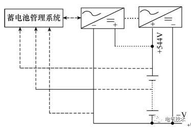 充電機(jī)充電蓄電池組串聯(lián)充電時(shí)防止過充電保護(hù)控制該如何解決？