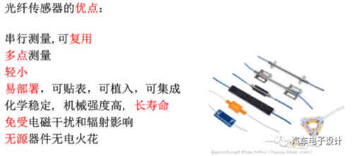 光纖傳感器在充電機充電鋰電池和儲能的應(yīng)用 光纖傳感器在充電機充電鋰電池和儲能的應(yīng)用