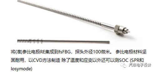 光纖傳感器在充電機充電鋰電池和儲能的應(yīng)用 光纖傳感器在充電機充電鋰電池和儲能的應(yīng)用