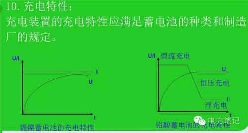 深入解析直流系統(tǒng)中的充電機和放電裝置