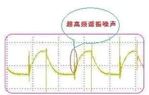 直流電源的低頻紋波、高頻紋波、環(huán)路紋波、共模噪聲、諧振噪聲