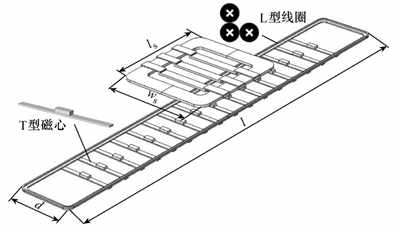 電動(dòng)車充電機(jī)無(wú)線供電系統(tǒng)多負(fù)載模式分析及導(dǎo)軌結(jié)構(gòu)優(yōu)化設(shè)計(jì) 電動(dòng)車充電機(jī)無(wú)線供電系統(tǒng)多負(fù)載模式分析及導(dǎo)軌結(jié)構(gòu)優(yōu)化設(shè)計(jì)