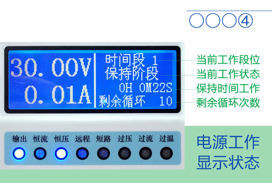 可程控直流穩(wěn)壓電源本地編程方法